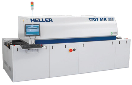 Heller reflow kemence